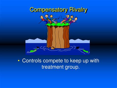 compensatory rivalry|Compensatory Rivalry .